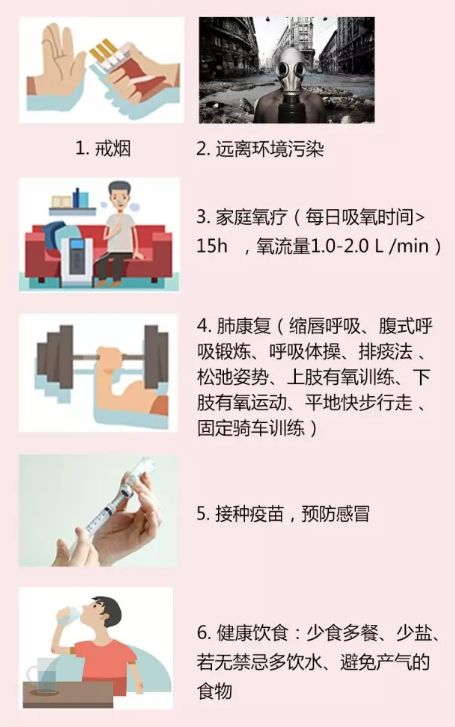 医院概况>健康常识
